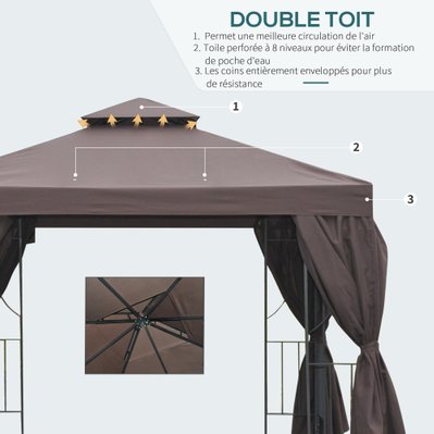 Tonnelle barnum style colonial double toit toiles latérales amovibles - 84C-043BN - 3662970080368