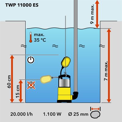 TROTEC Pompe immergée pour eaux chargées TWP 11000 ES - 4610000066 - 4052138101155