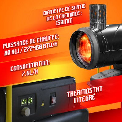Canon à chaleur diesel ou pétrole à combustion indirecte 80Kw - 272960 Btu/H - Warm tech - CAC80KW - 5411074212889