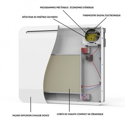 Radiateur électrique à inertie céramique ROSWELL Blanc Céramique 1500W - BAT-HT15PMG - 3666162001551