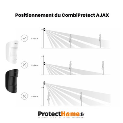 Détecteur de mouvements et bris de vitre Combi Protect AJAX noir - AJ079 - 3700768927416