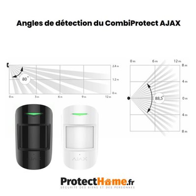 Détecteur de mouvements et bris de vitre Combi Protect AJAX blanc - AJ080 - 3700768927515