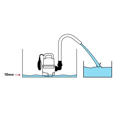 Pompe immergée niveau bas type serpillère  250W - Pompe Eau claire de 5000l/h -  Hauteur de refoulement : 6m - 1623 - 3233757600149