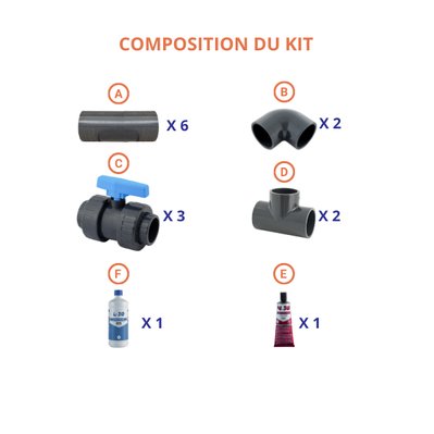 Kit By Pass 50 mm complet pour pompe à chaleur ou électrolyseur au sel - 152 - 3770018571133
