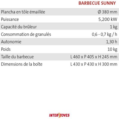 Barbecue - Plancha à granulés Sunny 5KW - Rouge - BARBECUESUNNY - 7110935381501