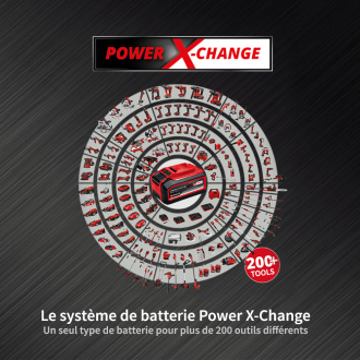 Fiche explicative Power X Change